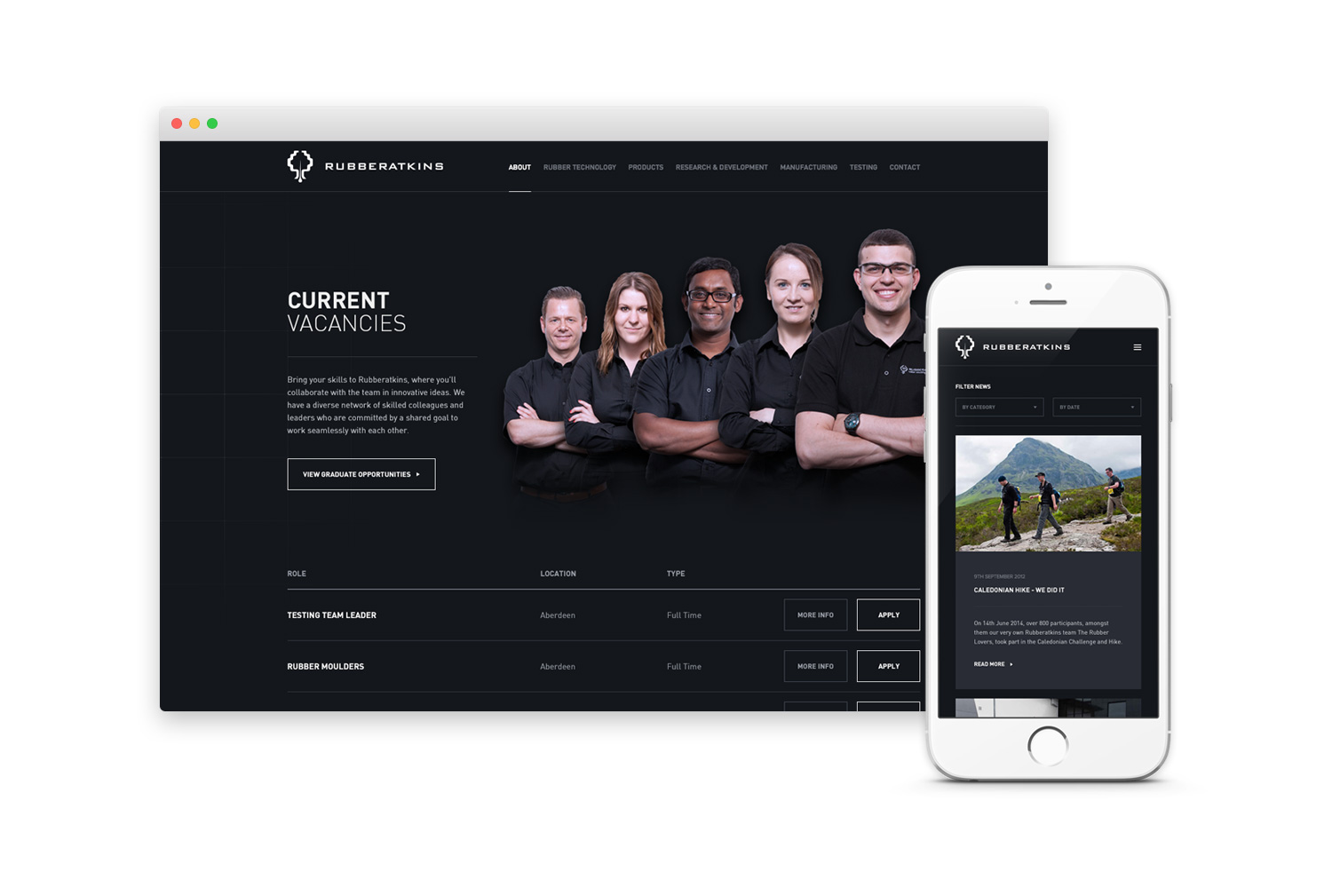 Rubberatkins Responsive Website