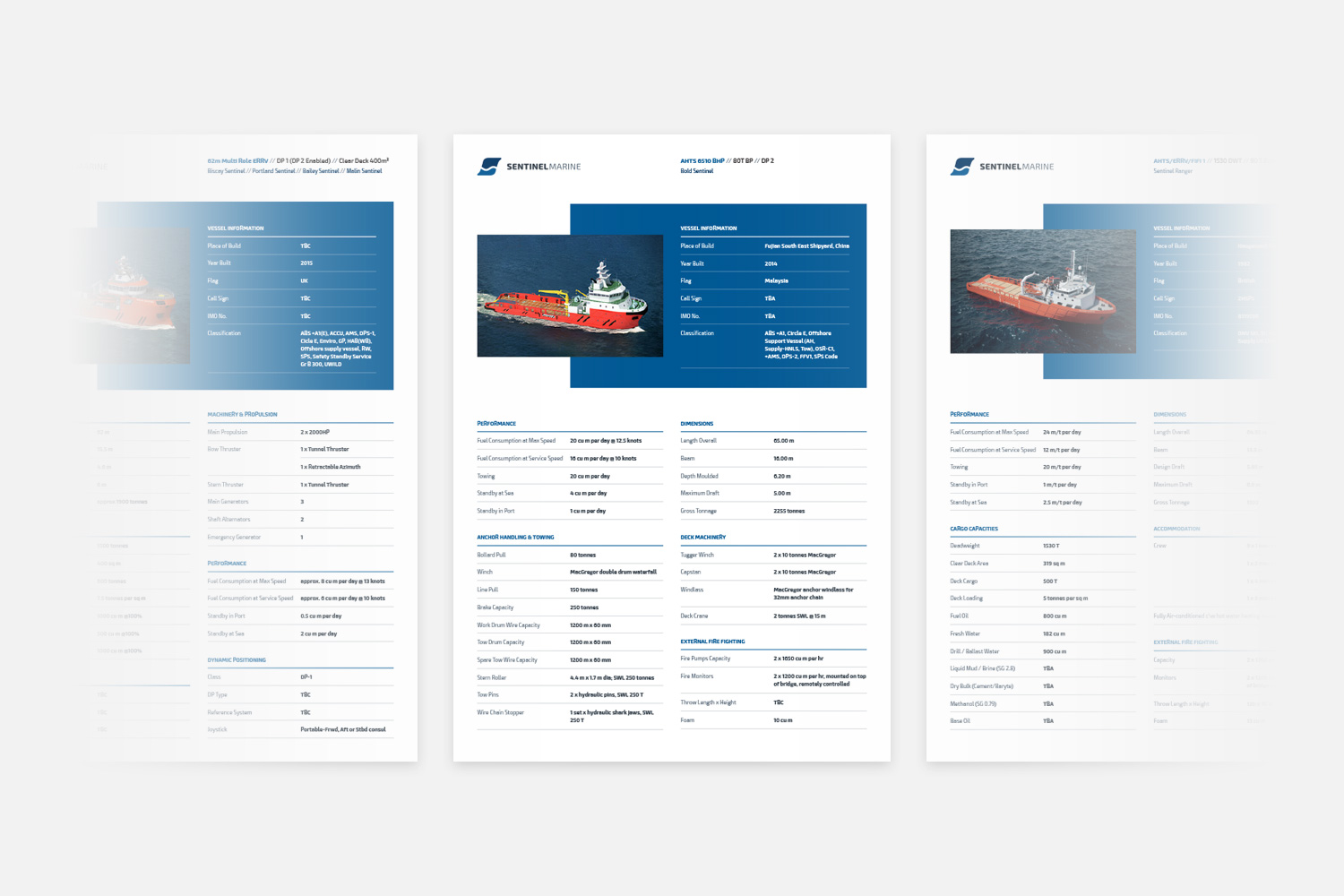 Sentinel Marine Fleet Spec Sheets